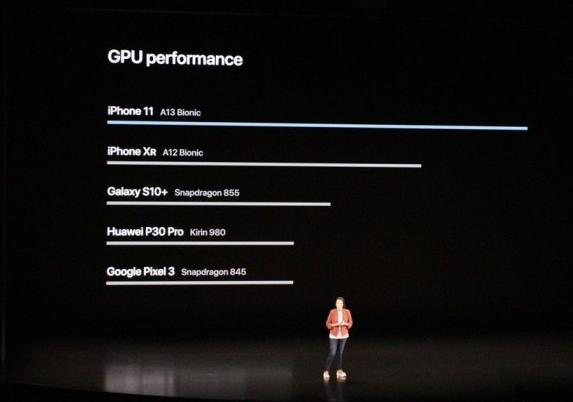 追求極致游戲體驗(yàn)，ROG2吃雞神器彎道超車iPhone11