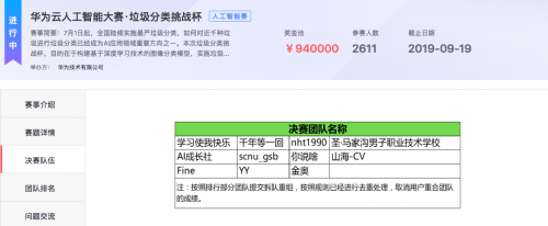 華為云垃圾分類挑戰(zhàn)杯初賽11強出爐，ModelArts助力AI開發(fā)