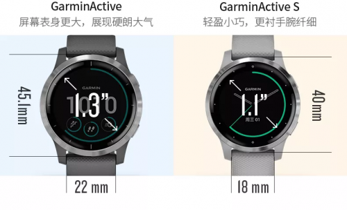 剁手不走彎路！Garmin全新系列active和venu對(duì)比解析！