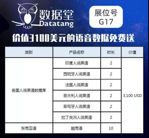 數(shù)據(jù)堂亮相2019 INTERSPEECH大會(huì)，3100美元數(shù)據(jù)免費(fèi)送