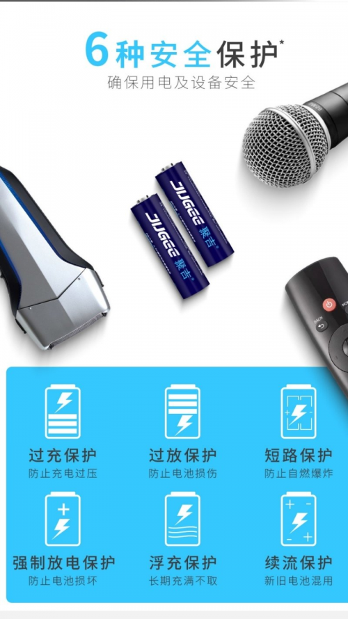 充放自如，持續(xù)保護！聚吉可充電鋰電池再登高地