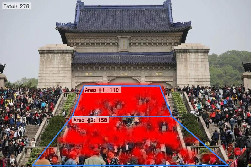 人群流量監(jiān)控，安全管理升級