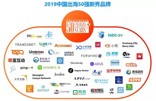 Facebook發(fā)布“2019中國出海50強(qiáng)新秀品牌”，小蟻科技榮耀登榜！