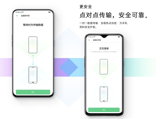 換機遷移資料怕麻煩？ColorOS 讓手機搬家更簡單