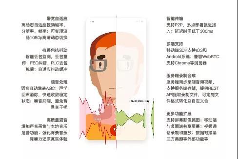 人民公安報：環(huán)信助力武漢公安局開通視頻審批平臺