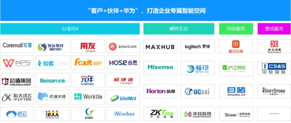 華為云WeLink：智能工作空間，聯(lián)接無(wú)限想象