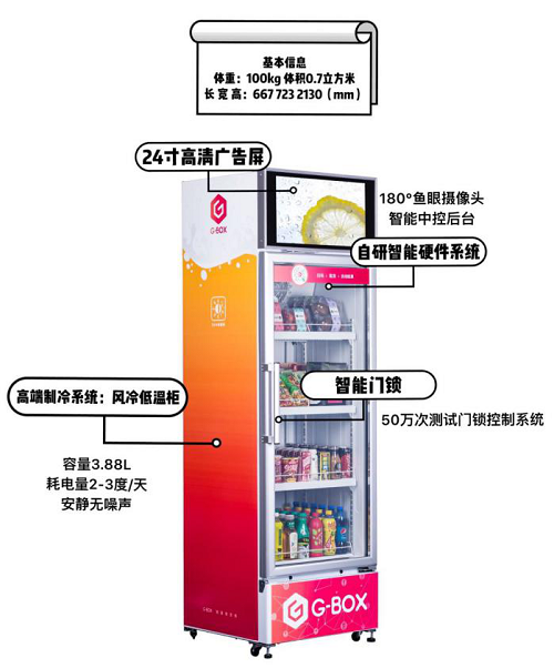 憑什么這么火？專業(yè)人士360度解析G-BOX極寶AI零售柜