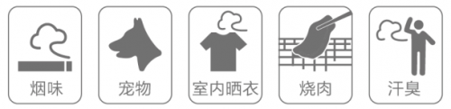 家用空氣凈化松下水離子凈味器x，小空間的專(zhuān)職凈化空氣產(chǎn)品