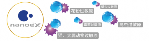 家用空氣凈化松下水離子凈味器x，小空間的專(zhuān)職凈化空氣產(chǎn)品