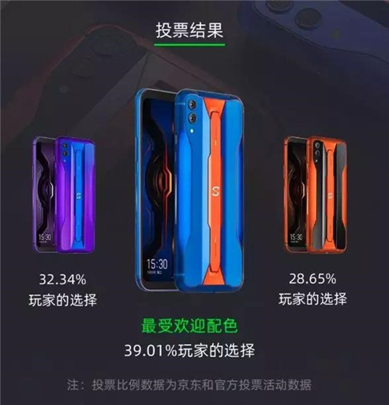 人氣票選冠軍“黑鯊游戲手機2 Pro風行藍”問世，撞色引發(fā)時尚潮