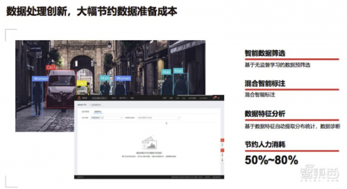 全球最快AI訓(xùn)練集群、ModelArts強(qiáng)力升級(jí)、降價(jià)70%…華為云放出大招！