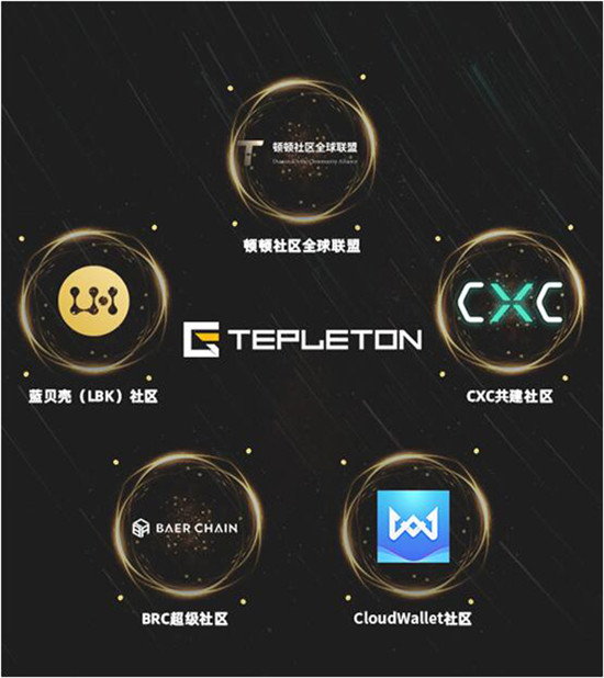 擁抱“全球超級TEP生態(tài)社區(qū)”，第二批社區(qū)競選正式開始