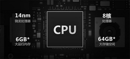 擁有前后四攝的聯(lián)想手機S5 Pro GT僅售948元，性價比優(yōu)勝紅米