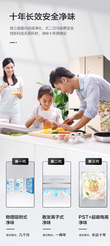 源自深海潛艇的軍工級凈化技術(shù)，美的冰箱凈味技術(shù)獲718研究所和SGS雙重認證