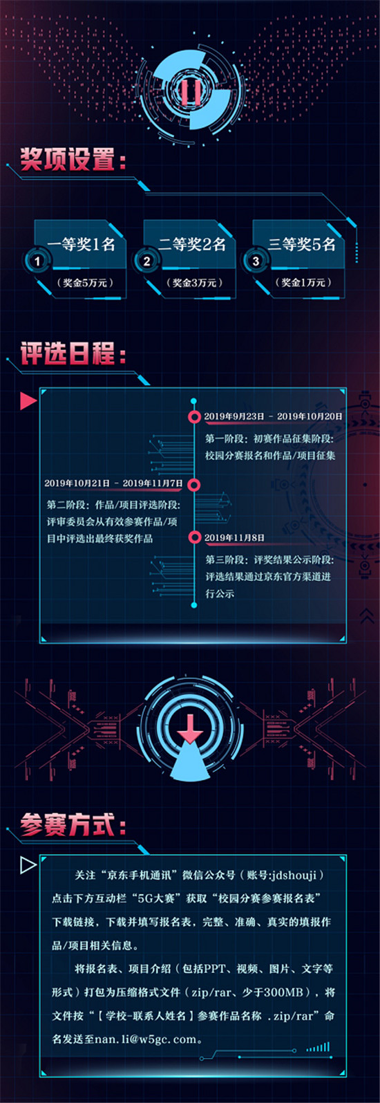以創(chuàng)新為導(dǎo)向，京東舉辦5G應(yīng)用設(shè)計(jì)揭榜賽校園分賽
