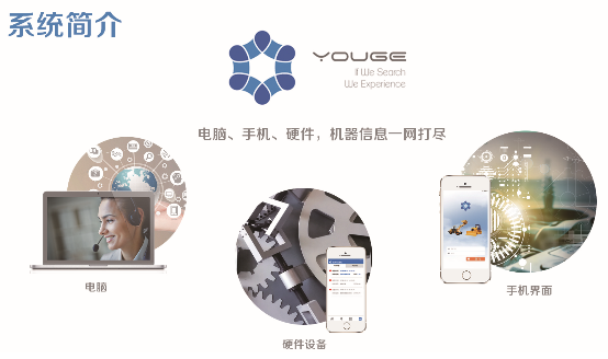 降本增利，游歌科技GPS（CAN總線）系統(tǒng)助力工程機(jī)械設(shè)備商