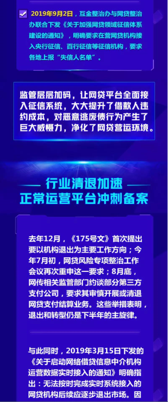 匯盈金服一圖讀懂最新監(jiān)管動(dòng)向，三大要點(diǎn)值得關(guān)注！