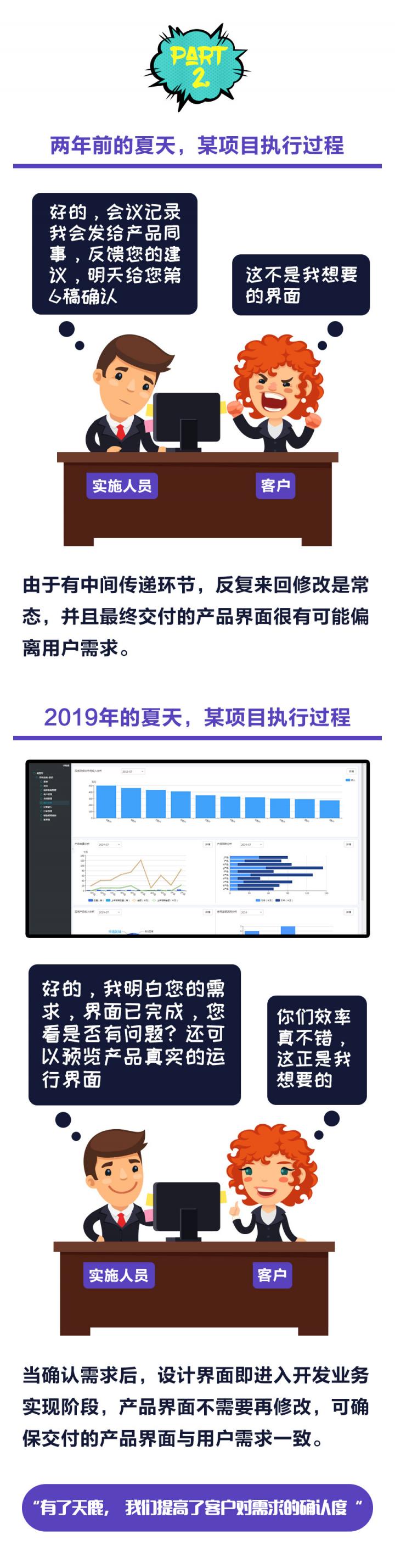 重新定義設(shè)計 遠(yuǎn)光天鹿正式上線！