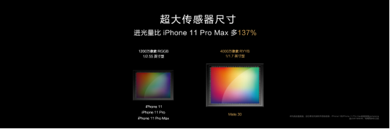 徠卡電影四攝，華為Mate30啟動“手機電影計劃”