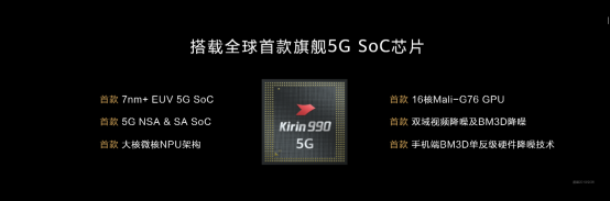 優(yōu)等生華為，用Mate30系列書寫滿分答卷