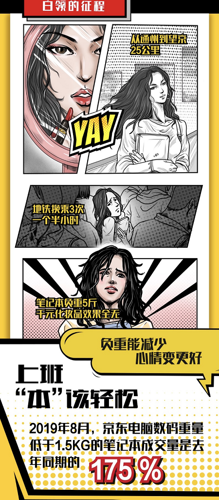 生活這么“南”， 是時(shí)候上京東筆記本超品日善待自己了！