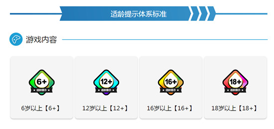 “游戲適齡提示”廣州站宣講會(huì)落幕，益玩游戲?yàn)椤笆刈o(hù)青少年”助力