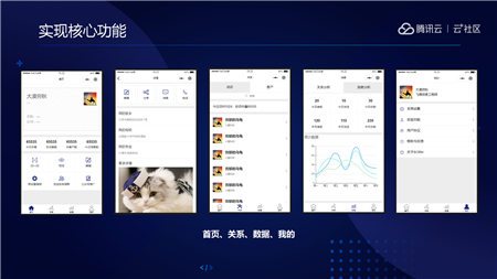 云+社區(qū)沙龍帶你五步拆解小程序·云開發(fā)的技術生態(tài)