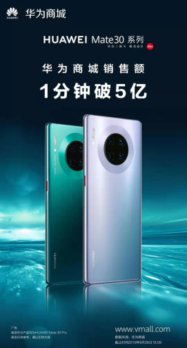 華為Mate30系列首銷火爆，徠卡電影四攝吸睛圈粉