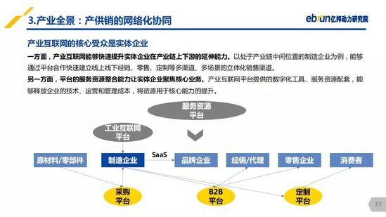 億邦動力研究院：《2019產(chǎn)業(yè)互聯(lián)網(wǎng)發(fā)展報(bào)告》