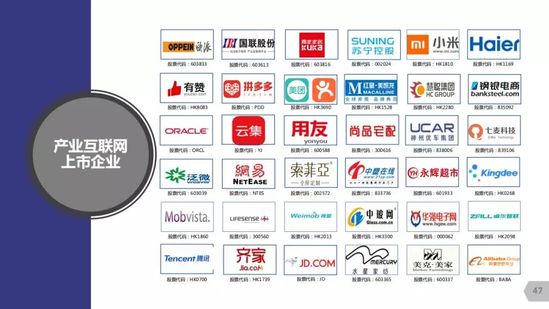 億邦動力研究院：《2019產(chǎn)業(yè)互聯(lián)網(wǎng)發(fā)展報(bào)告》