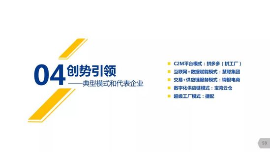 億邦動力研究院：《2019產(chǎn)業(yè)互聯(lián)網(wǎng)發(fā)展報(bào)告》