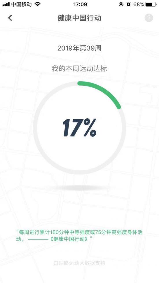 咕咚積極響應“健康中國”號召，上線“健康中國行動——本周達標”功能