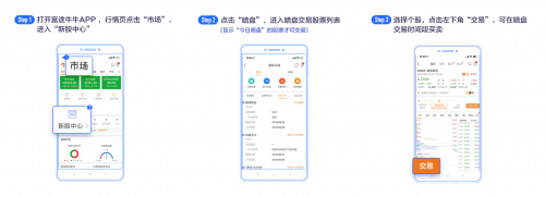 百威沒(méi)中簽？可以在開(kāi)市前一天買入呀！富途證券暗盤交易了解一下