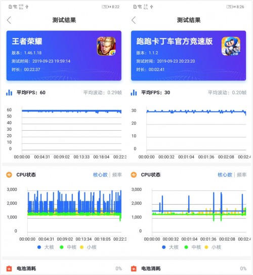 硬派實(shí)力 深耕智慧影像 華為Mate30上手評(píng)測(cè)