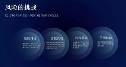 千帆競(jìng)渡，中小銀行如何差異化制勝？
