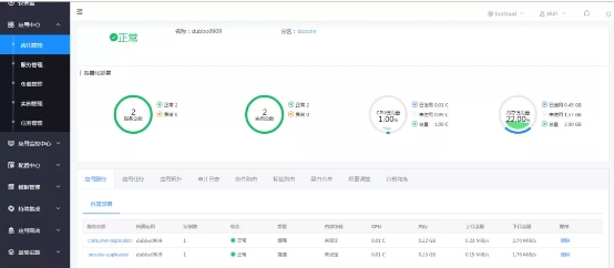 博云PaaS重磅升級，容器、微服務(wù)與DevOps平臺化集成