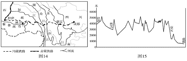 中國(guó)“基建狂魔”攻克世界級(jí)巖爆！