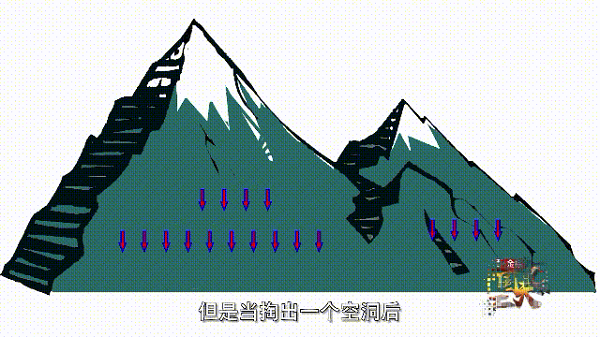 中國(guó)“基建狂魔”攻克世界級(jí)巖爆！