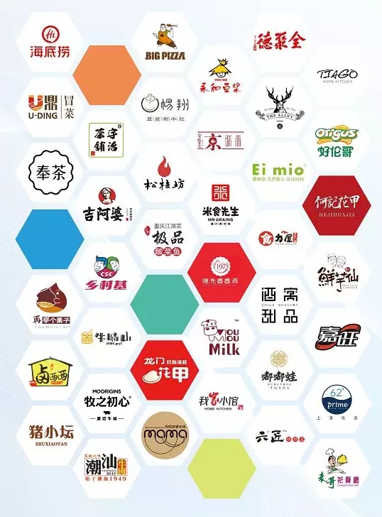 客如云亮相云棲大會(huì)，與阿里云賦能餐飲商戶，提供穩(wěn)定、安全的數(shù)據(jù)服務(wù)