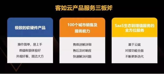 客如云亮相云棲大會(huì)，與阿里云賦能餐飲商戶，提供穩(wěn)定、安全的數(shù)據(jù)服務(wù)