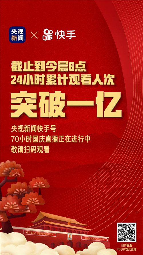 央視70小時(shí)國慶直播 快手端24小時(shí)累計(jì)收看人次破億