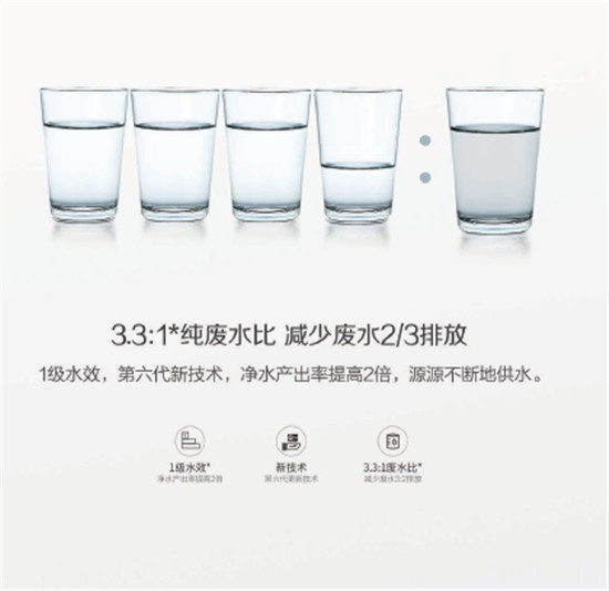 康麗根：遙不可及的7星級帆船酒店，觸手可得的7星級用水