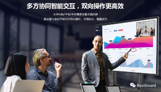 如何讓會議迸發(fā)互動活力？Bestboard智能會議平板多方投屏展示逆天功能