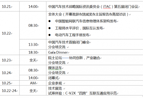 早鳥優(yōu)惠即將結(jié)束，2019SAECCE年會開幕在即