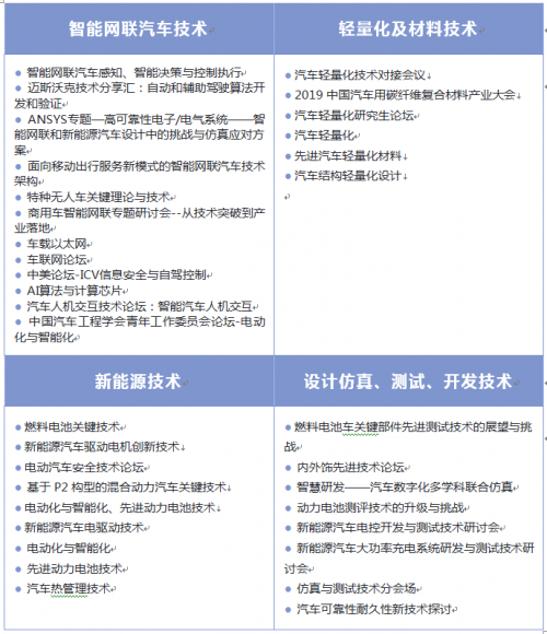 早鳥優(yōu)惠即將結(jié)束，2019SAECCE年會開幕在即
