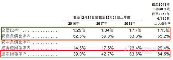 富途證券：這家公司會(huì)是下一個(gè)翻倍物業(yè)股嗎？