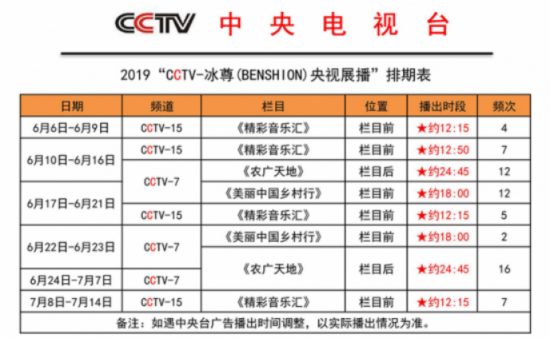 2019凈水器哪個牌子好消費者該如何選擇呢？以下是國際十大凈水器排名快來了解下吧?