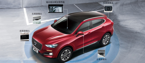 哈弗F5油耗低至6.6L，潮派智聯(lián)SUV把握年輕化購車風向