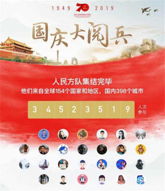 超3400萬人參與的“人民方隊(duì)”閱兵H5，騰訊位置服務(wù)成為背后的技術(shù)擔(dān)當(dāng)