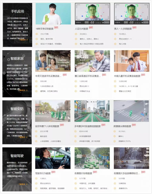 AI時代“數(shù)據(jù)價值”與“數(shù)據(jù)隱私”的對立與妥協(xié)